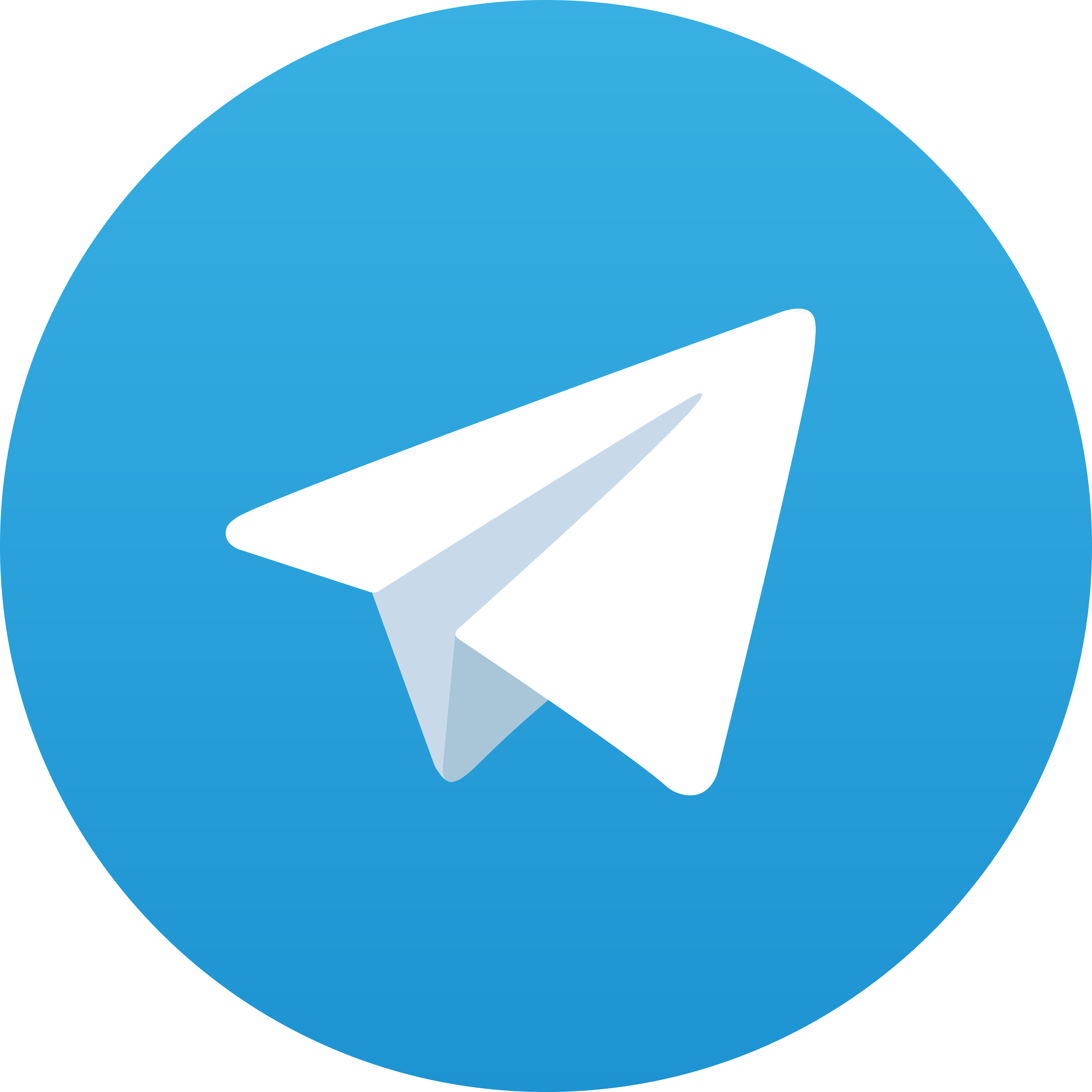 Telegram VIP899